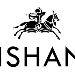 Nishane Perfumes